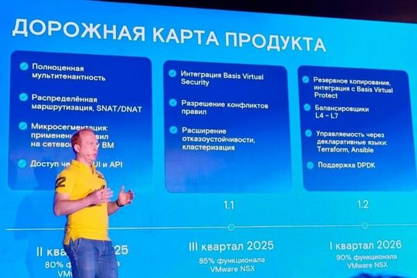 Представлено первое полностью российское решение для управления программно-определяемыми сетями — Basis SDN